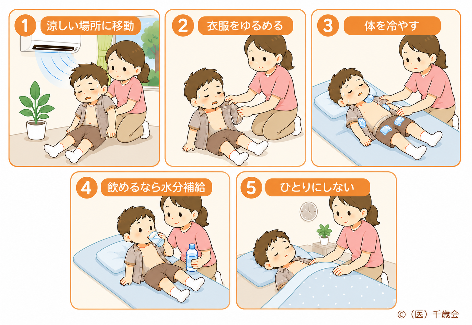 熱中症の対応についてのイラスト