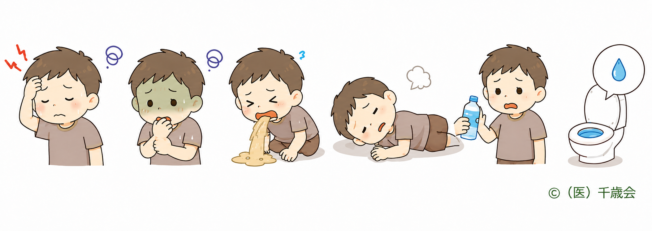 受診を考える熱中症のサインのイラスト