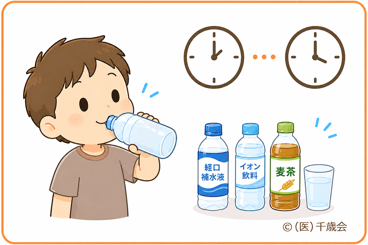 熱中症・予防と対策1こまめな水分補給のイラスト